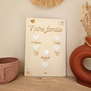 Affiche / cadre / carte / famille amour annonce grossesse décoration intérieur cadeau marié mariage st valentin couple cœur personnalisée