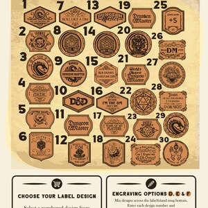 Pode incluir: Uma cole&ccedil;&atilde;o de trinta etiquetas numeradas de cor bege, com formas circulares, retangulares e hexagonais, apresentando ilustra&ccedil;&otilde;es e texto em tinta preta sobre jogos de RPG. Os designs incluem drag&otilde;es, dados e frases como Dungeon Master e Mimic.