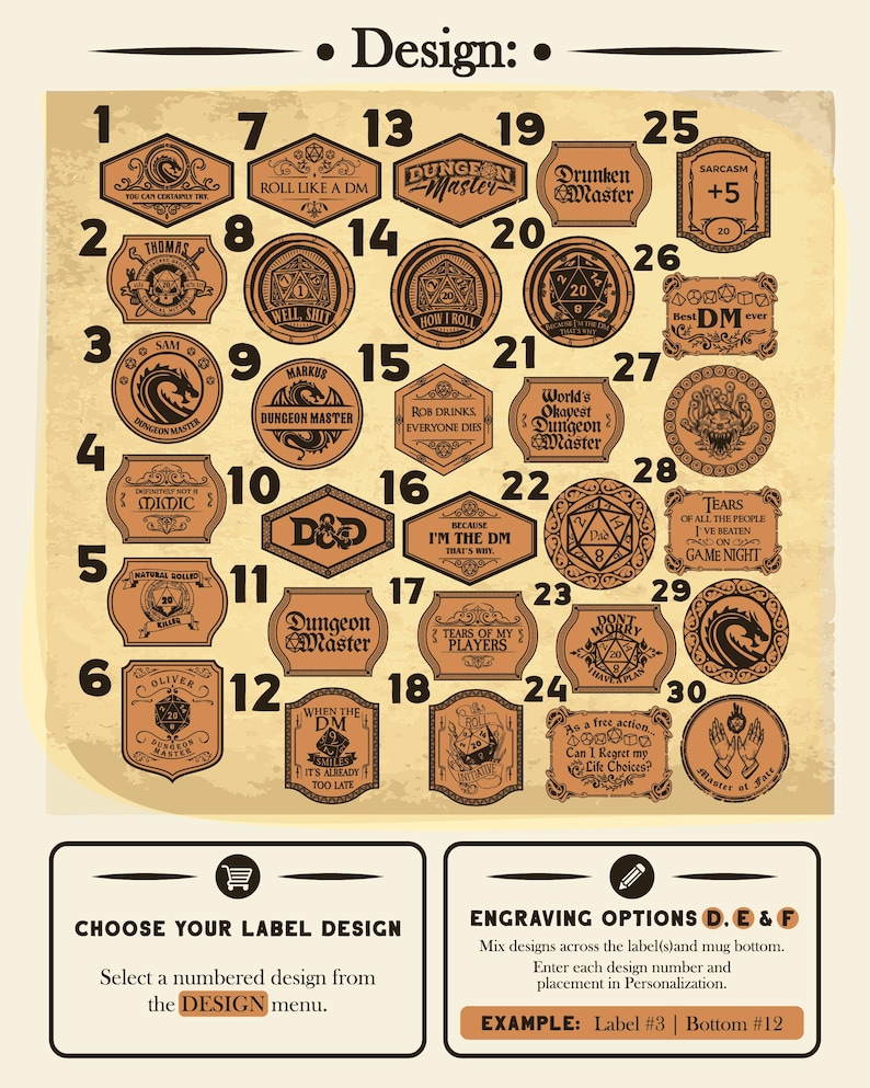 Pode incluir: Uma cole&ccedil;&atilde;o de trinta etiquetas numeradas de cor bege, com formas circulares, retangulares e hexagonais, apresentando ilustra&ccedil;&otilde;es e texto em tinta preta sobre jogos de RPG. Os designs incluem drag&otilde;es, dados e frases como Dungeon Master e Mimic.