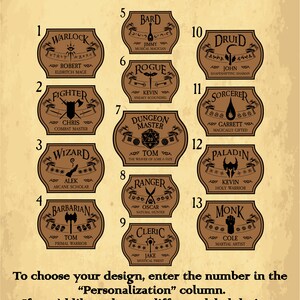 May include: A brown paper chart with a list of 13 Dungeons and Dragons character classes. Each class has a number, a name, a description, and a space for a name. The chart is titled "Dungeon & Dragons".