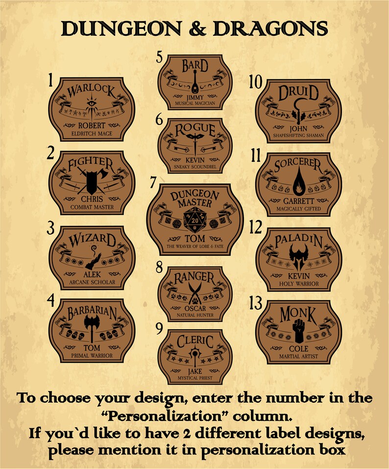 May include: A brown paper chart with a list of 13 Dungeons and Dragons character classes. Each class has a number, a name, a description, and a space for a name. The chart is titled "Dungeon & Dragons".