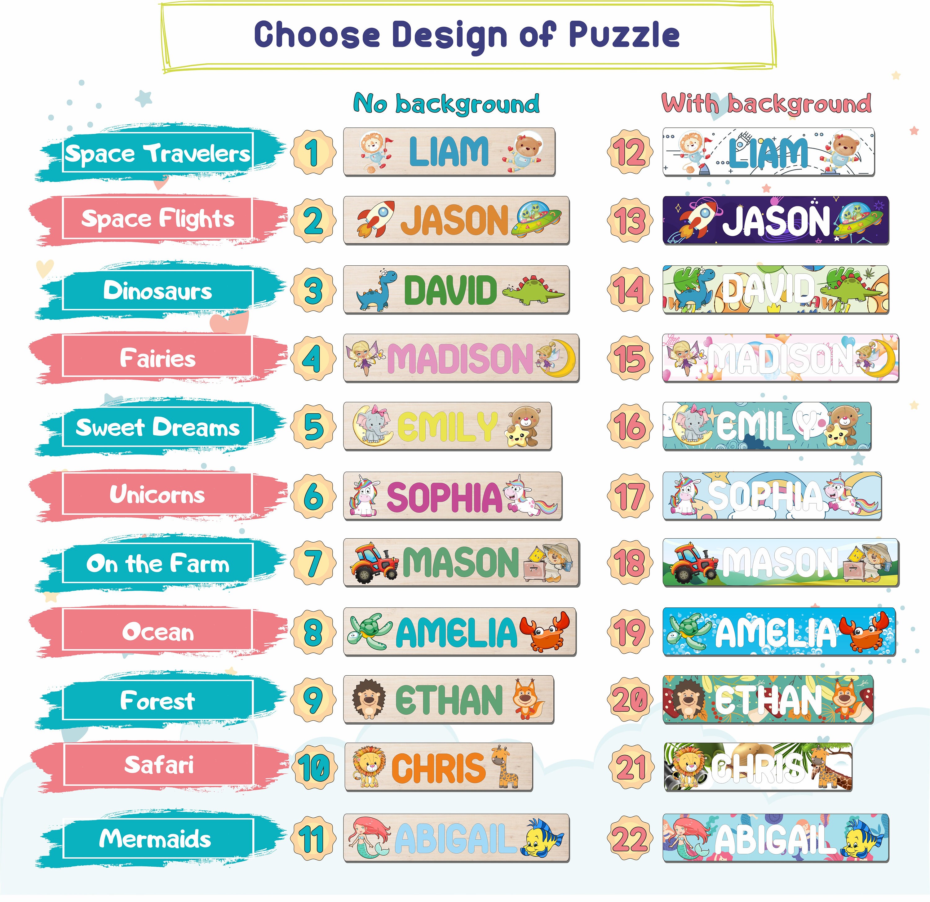 Personalized Name Puzzle Ocean Wood Name Puzzle Personalized Etsy