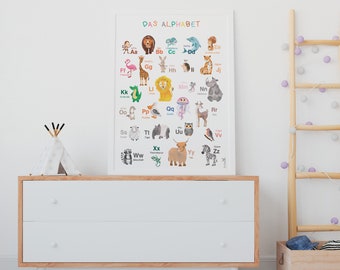 ABC Posters, Animal Alphabet, Learn ABC, Alphabet Posters with Cute Animals | ABC poster for the children's room, Classroom Wall Art Decor
