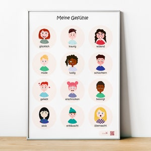 Poster für Kinderzimmer | Meine Gefühle | Gefühle benennen | Montessori Lernposter | Emotionen verstehen und entwickeln | Kinderzimmer Deko