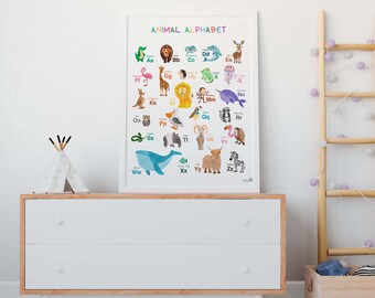 ABC Posters, Animal Alphabet, Learn ABC, Alphabet Posters with Cute Animals | ABC poster for the children's room, Classroom Wall Art Decor