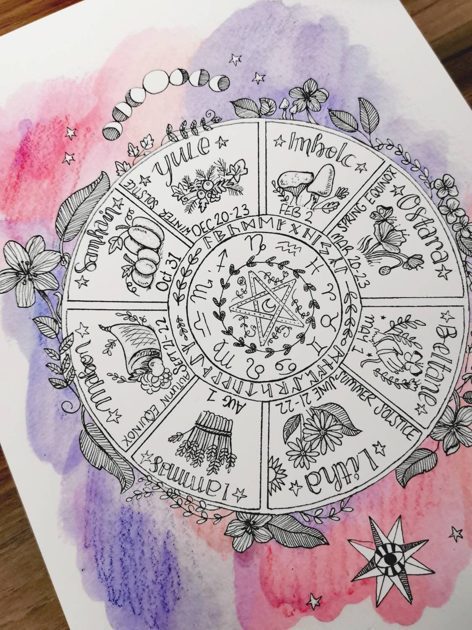 Wiccan Wheel of the Year Witches Calendar pagan art print | Etsy