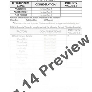 DBT LESSON 4-4 / Interpersonal Effectiveness Modulating | Etsy