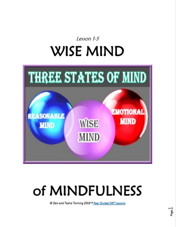 Three Mind State Three States Of Mind Worksheet