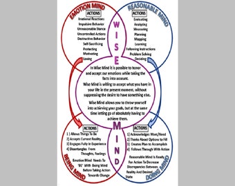 PÔSTER PARA IMPRIMIR WISEMIND (Mente do Fazer e do Ser)