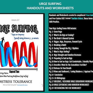 DBT LES 2-7 / Distress Tolerance URGE SURFING-werkbladen en hand-outs voor vaardigheden (d.b.t. peer-guided lessen)