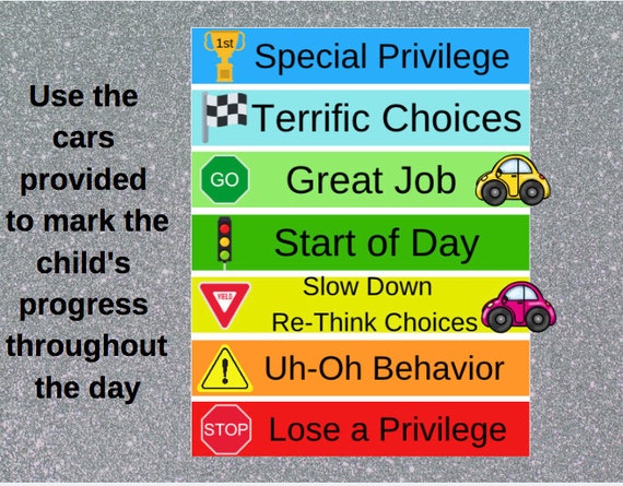 Car Behavior Chart