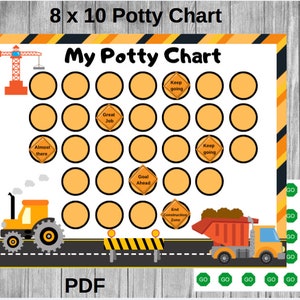 May include: A printable potty training chart with a construction theme. The chart features a yellow construction truck, a crane, and a dump truck. The chart has 25 circles to color in as the child progresses. The chart also includes motivational phrases like "Keep going", "Great Job", and "Goal Ahead".