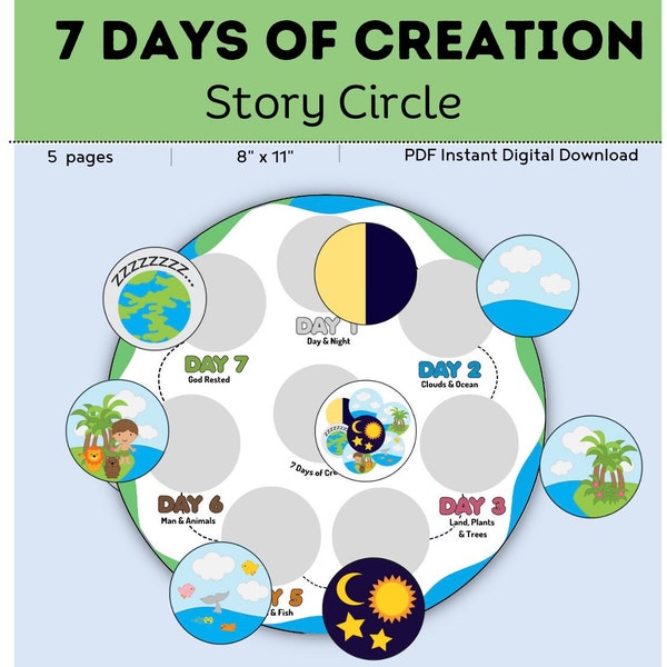 The 7 Days of Creation Story Circle Printables // Days of Creation // Downloads // Bible // Sunday School // Bible Lesson