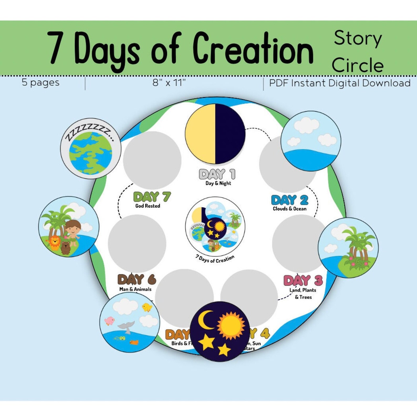 The 7 Days of Creation Story Circle Printables // Days of - Etsy