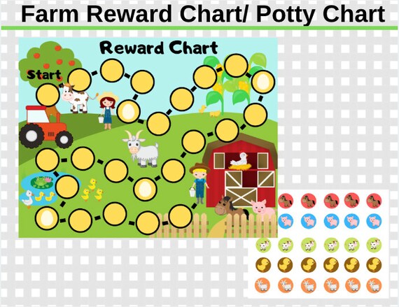 Etsy Reward Chart