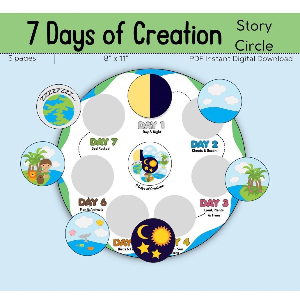 The 7 Days of Creation Story Circle Printables // Days of - Etsy