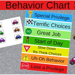 Verhaltenstafel DIGITALER DOWNLOAD // Behaviour Chart zum Ausdrucken // Verhaltenstafel für Kinder // Transporttafel