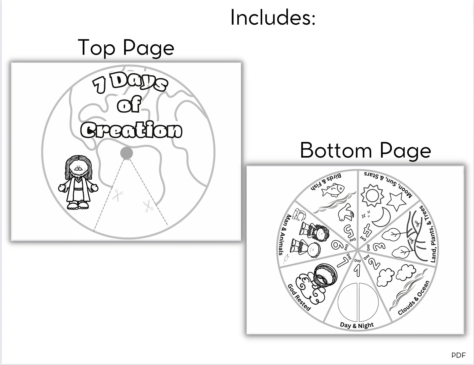 The 7 Days of Creation Spinning Wheel Printables // Days of Creation ...