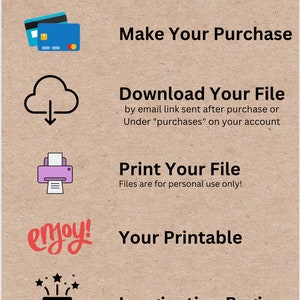 The 7 Days of Creation Posters Printables // Days of Creation // Downloads // Bible // Sunday School // Posters image 3