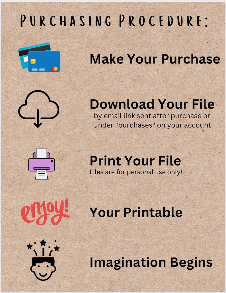 The 7 Days of Creation Posters Printables // Days of Creation // Downloads // Bible // Sunday School // Posters image 3