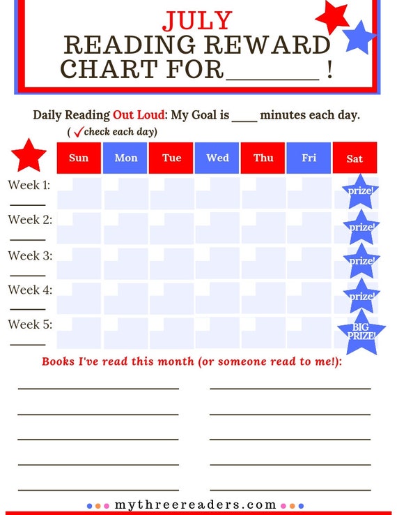 Books I Ve Read Chart