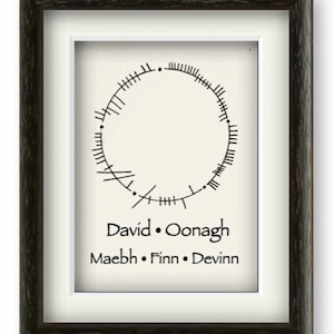 Personalised circular Ogham family print Unframed.