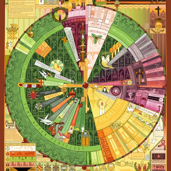 Traditional Catholic Liturgical Calendar Art Print (Unframed, 24x36) (Latin Mass)