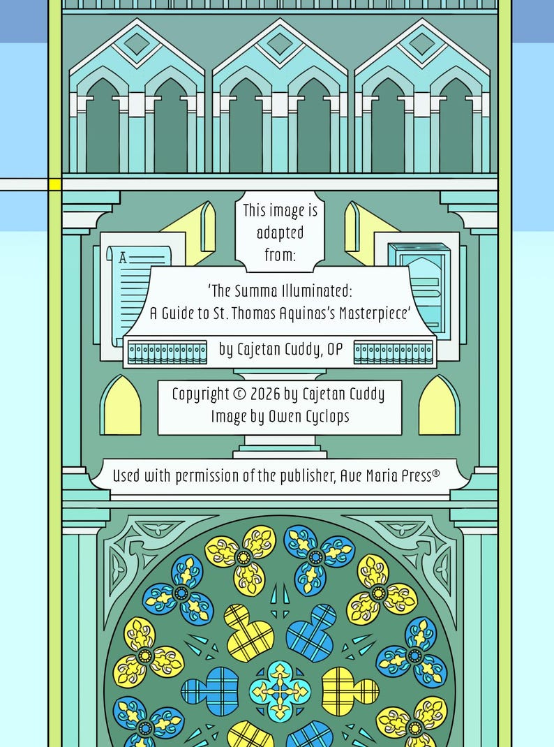 Summa Text The Summa Theologica Cathedral Print (unframed, 24 X 36 Inches) - Etsy