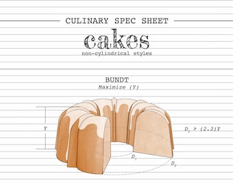 Culinary Spec Sheet – Cakes