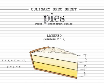 Culinary Spec Sheet – Pies