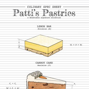 Culinary Spec Sheet – Patti&#39;s Pastries