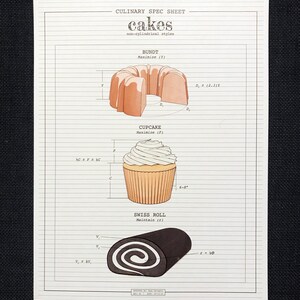 Culinary Spec Sheet Cakes image 2