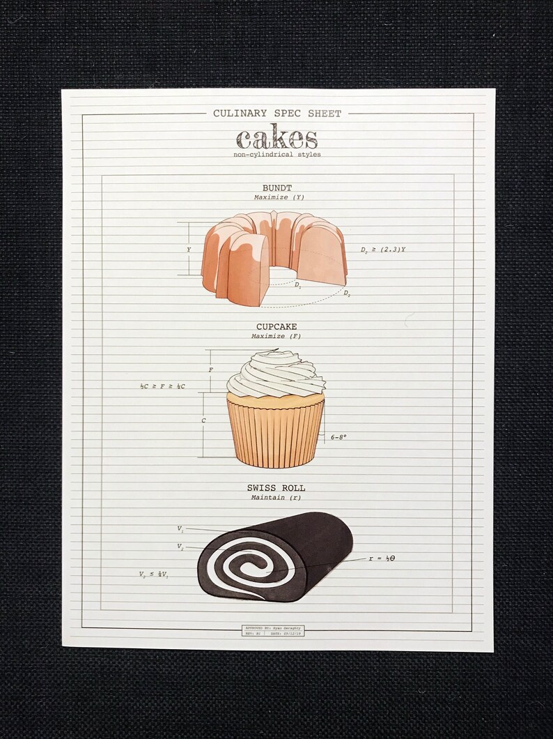 Culinary Spec Sheet Cakes image 2