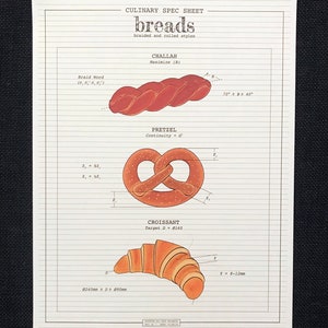 Culinary Spec Sheet Breads image 2
