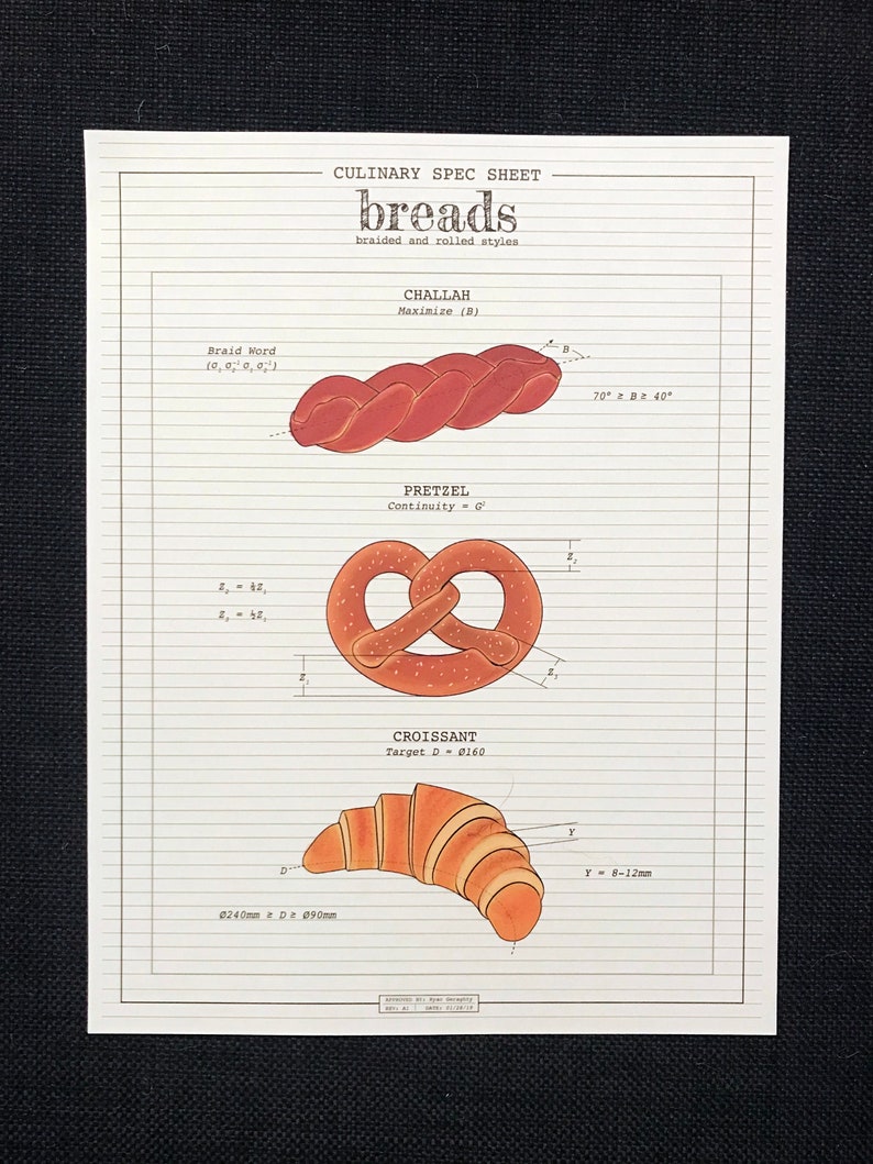 Culinary Spec Sheet Breads image 2