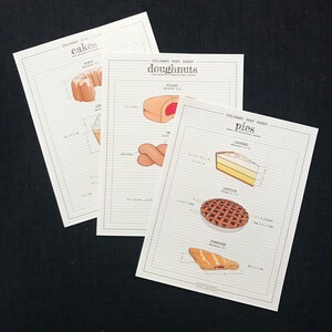 May include: Three illustrated culinary spec sheets for cakes, doughnuts, and pies. Each sheet features a cross-section of a different type of pastry, with labels and measurements.