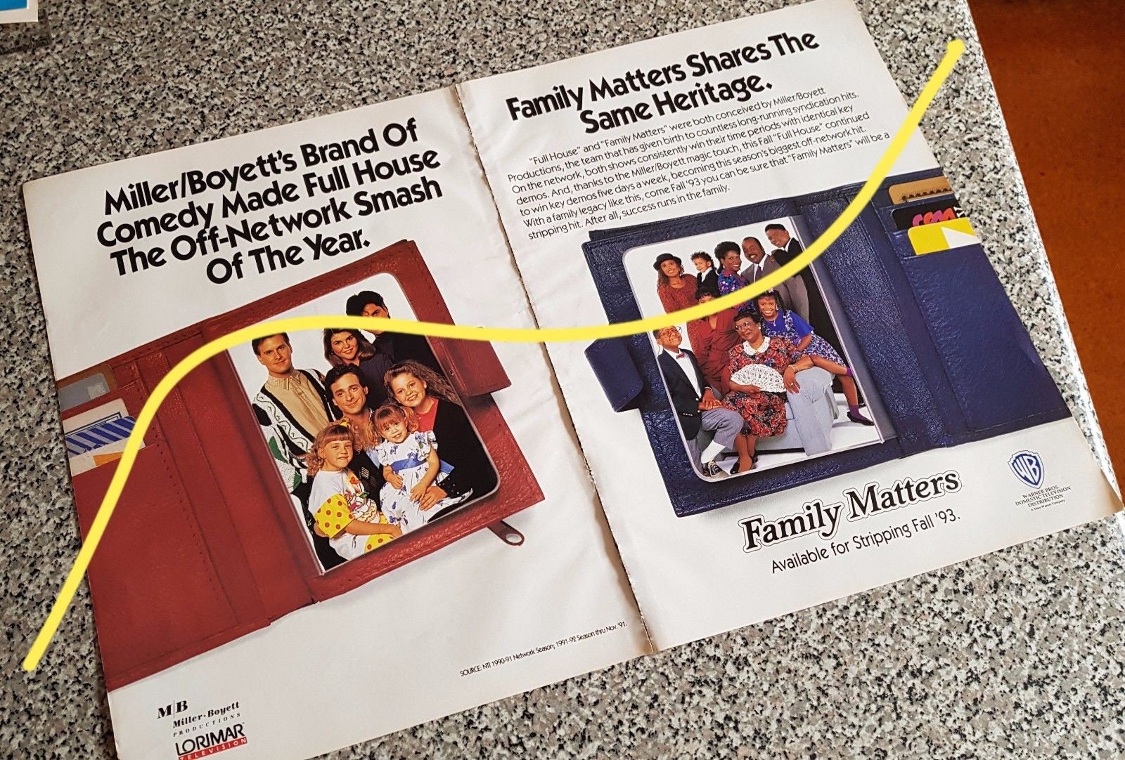 Family Matters Full House Rare 1992 Magazine NATPE 2 Page Etsy
