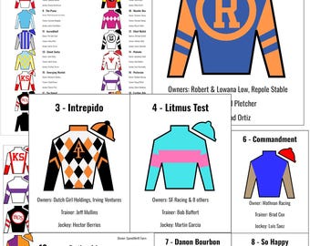 Elenco dei partecipanti al Kentucky Derby 2026 stampabile - (Link per scaricare gli aggiornamenti inclusi)