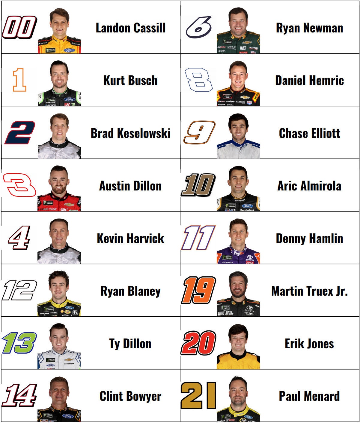 Printable Nascar Drivers List Printable Blank World