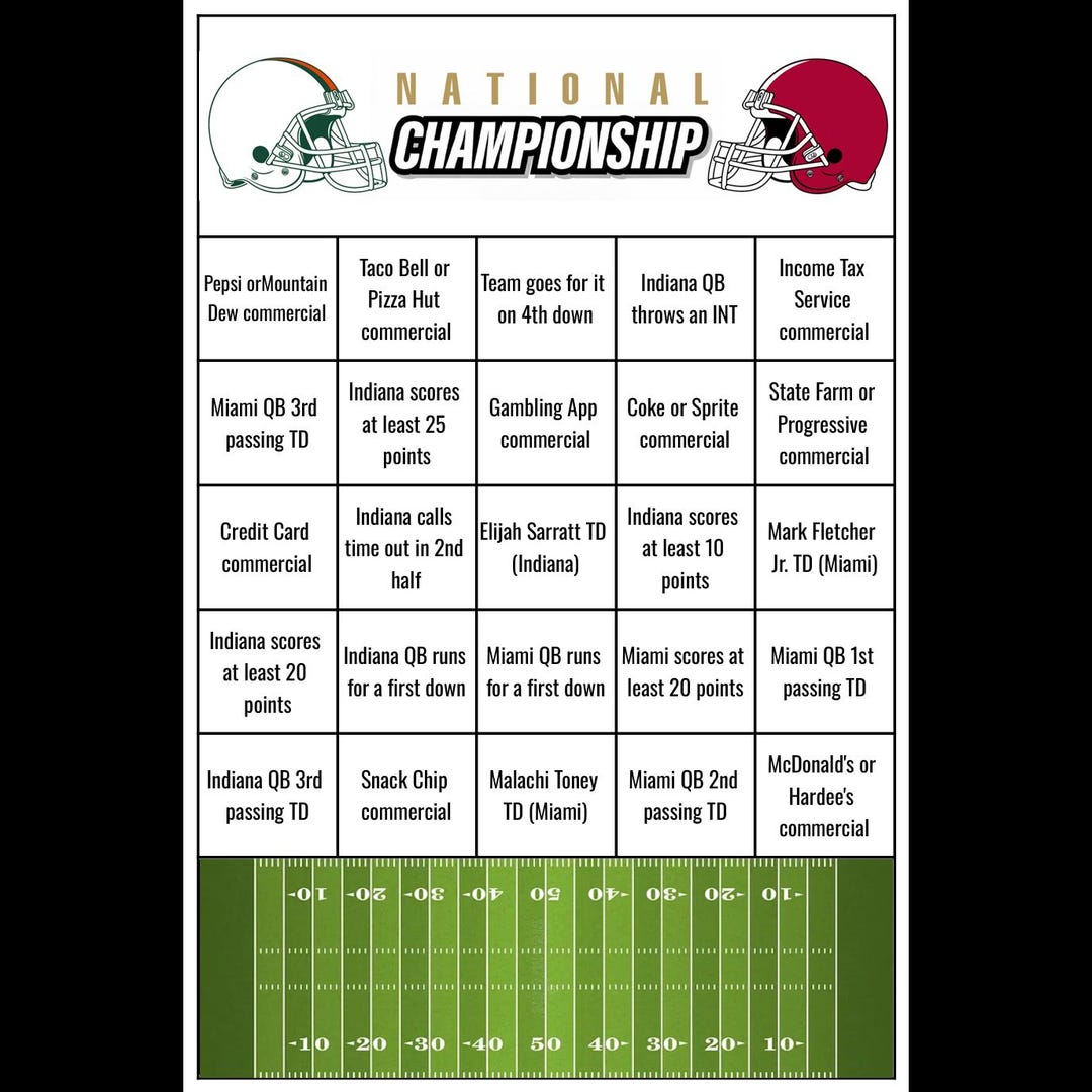 College Football National Championship Bingo - Indiana Vs. Miami (30 ...
