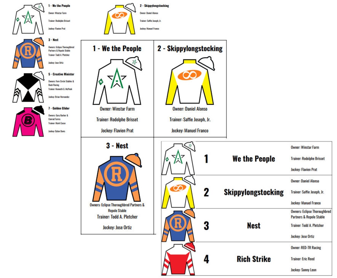 2022 Printable Belmont Stakes Roster With Silks Etsy