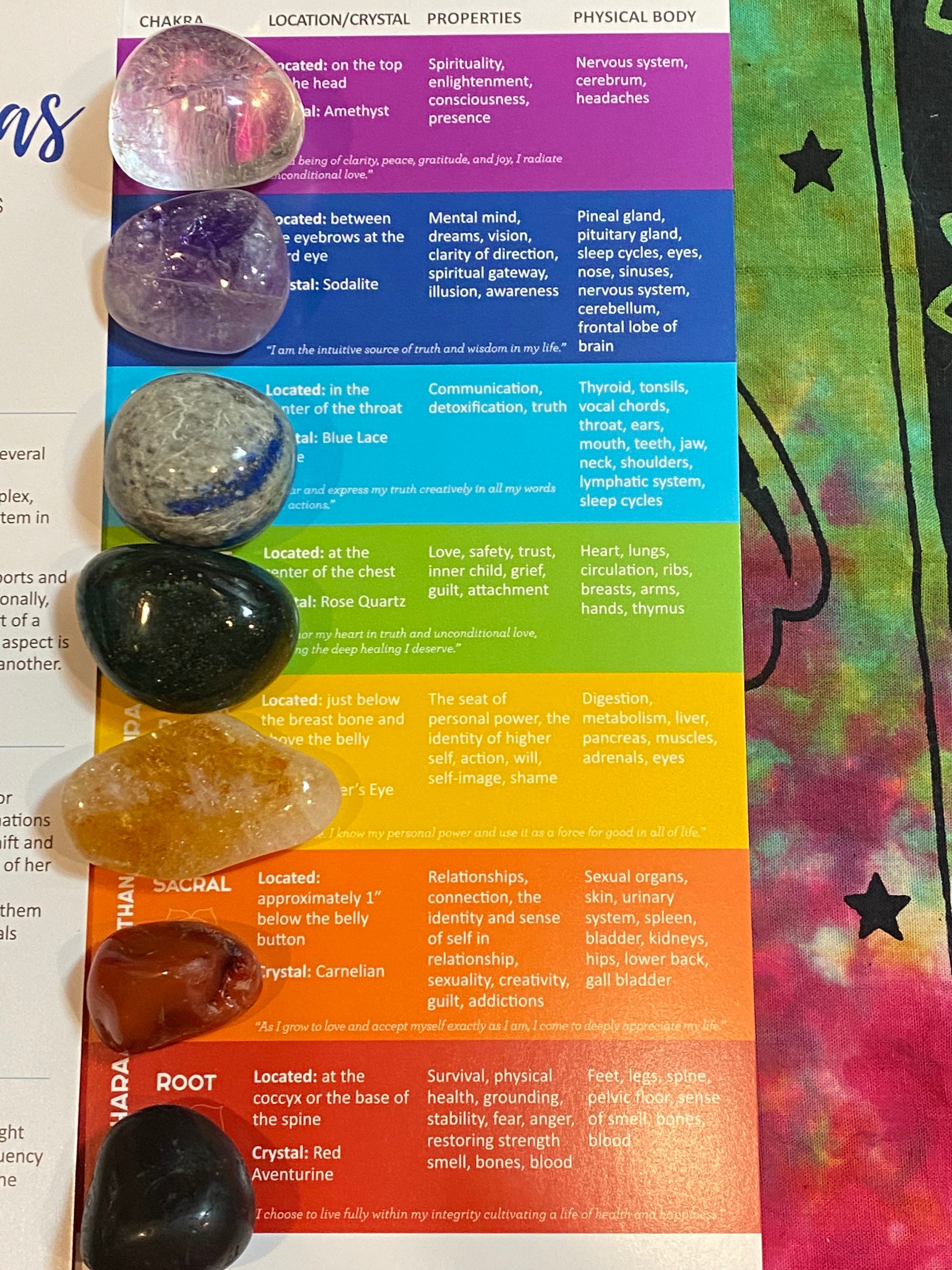 Authentic 7 Chakra Healing Crystals Premium Aa Crystals Set Etsy