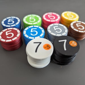 Custom poker chips for marketing strategy