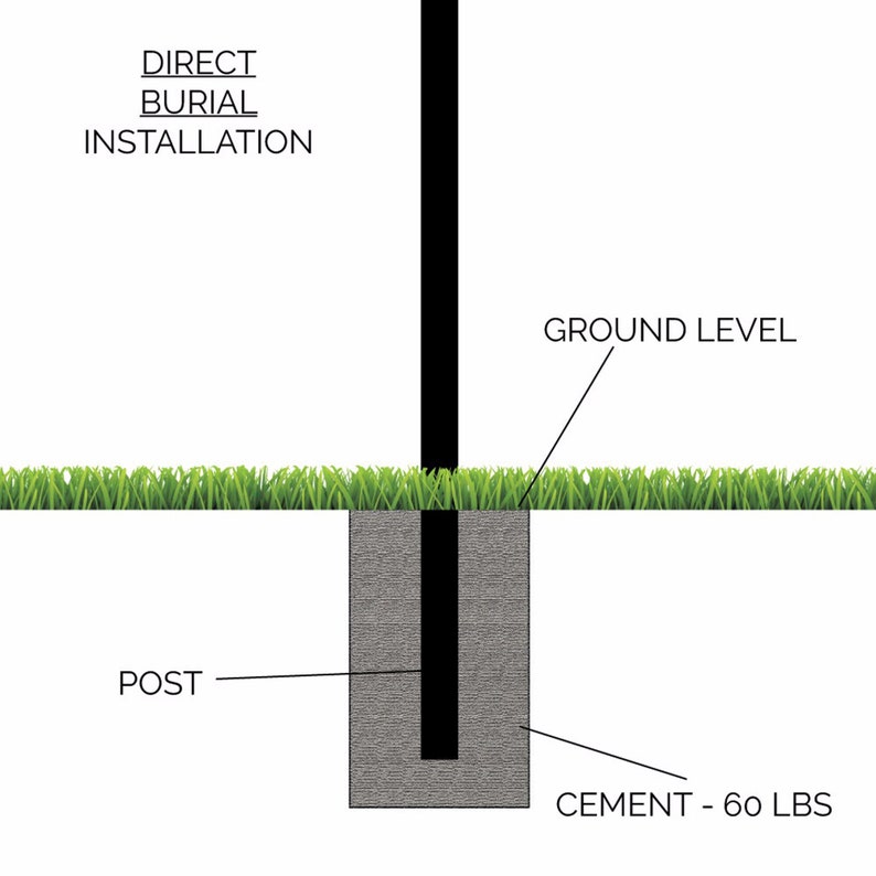 Op de afbeelding: Diagram dat een directe begraving voor een paal laat zien. Een zwarte paal is in beton gegoten, met de bovenkant van de paal op grondniveau. De tekst "DIRECT BURIAL INSTALLATION" staat bovenaan het diagram. De tekst "GROUND LEVEL" staat boven de grond. De tekst "POST" staat naast de paal. De tekst "CEMENT - 60 LBS" staat onder het beton.