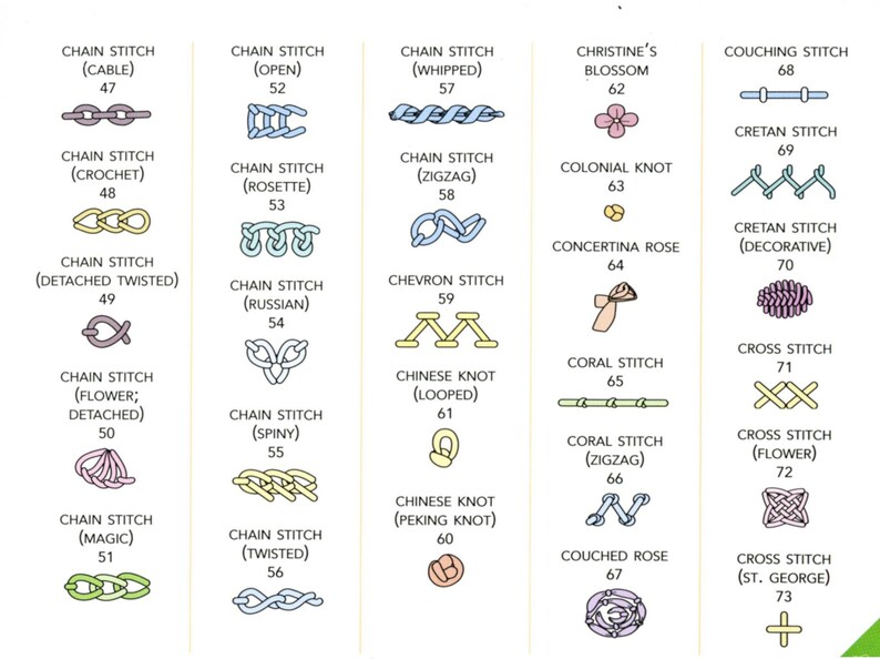 Embroidery & Crazy Quilt Stitch Tool Book By Judith Banker Etsy