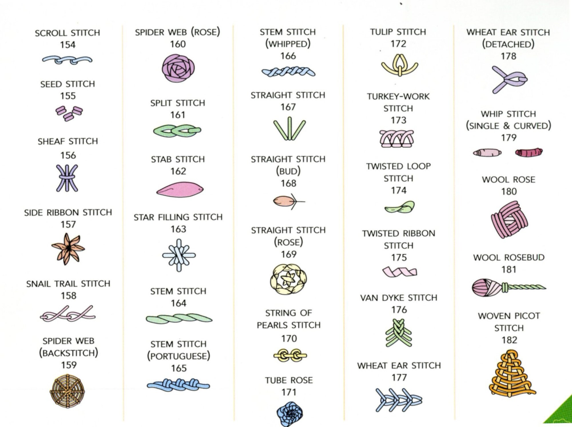 Embroidery & Crazy Quilt Stitch Tool Book By Judith Banker Etsy