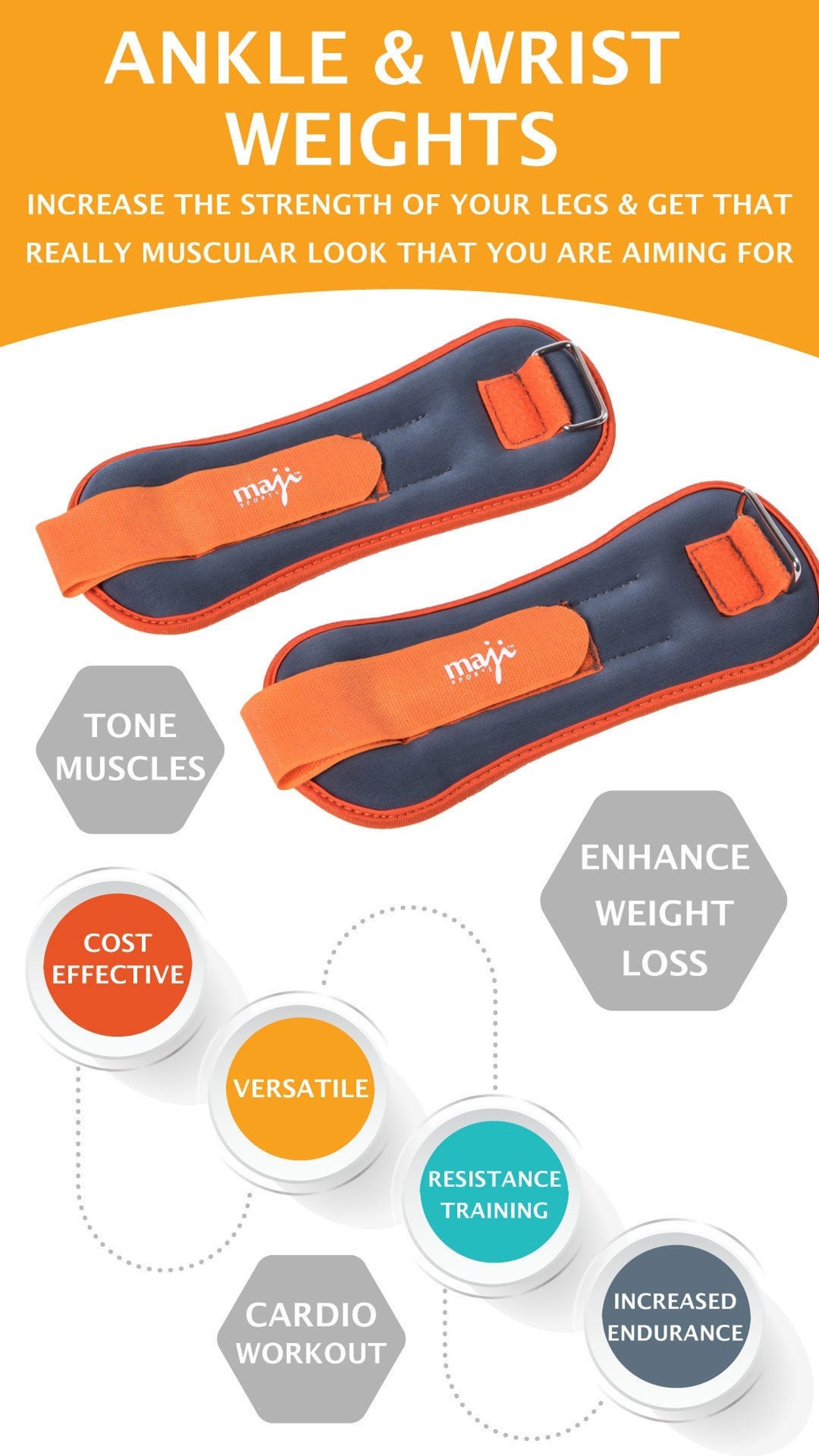 Ankle & Wrist Weights Gym Exercises Strength Training Etsy