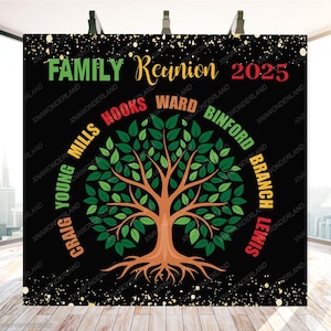 family reunion backdrop, custom family reunion, red green yellow, reunion svg, Juneteenth family reunion, African American reunion party