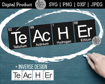 Chemistry Teacher SVG, Teacher in Periodic Table SVG Cut File, Science Teacher Quote SVG, Funny Nerdy Science Teacher Design in Elements png