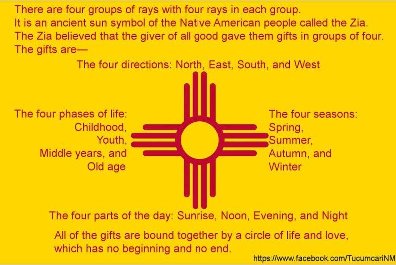 Zia Symbol Vinyl Decal, New Mexico Zia Sticker, Native American Sun ...